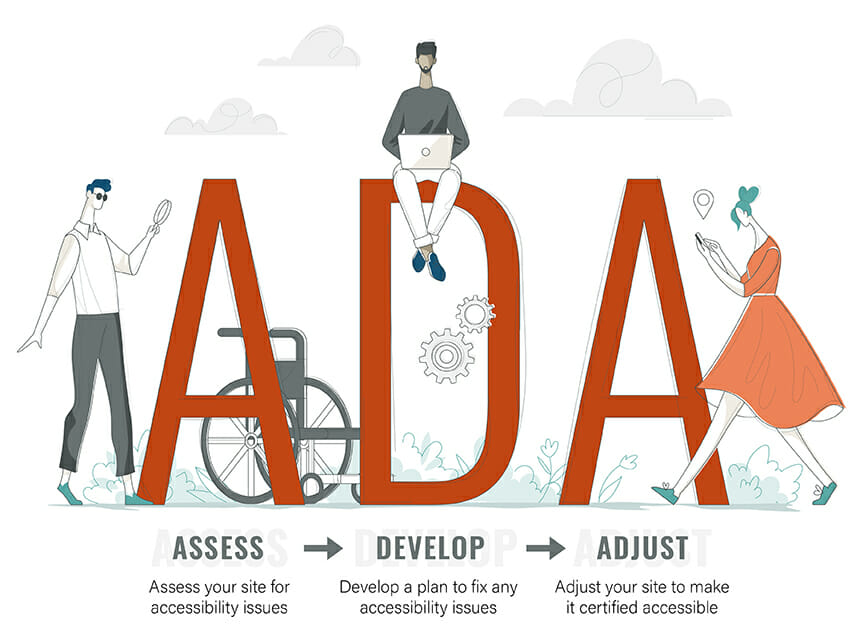 The letters ADA representing American's with Disabilities Acts also stands for the 3 steps of Access Design Studio's Website Accessibility Method: Assess(Access your site for accessibility issues), Develop(Develop a plan to fix any accessibility issues), Adjust(Adjust your site to make it certified accessible)